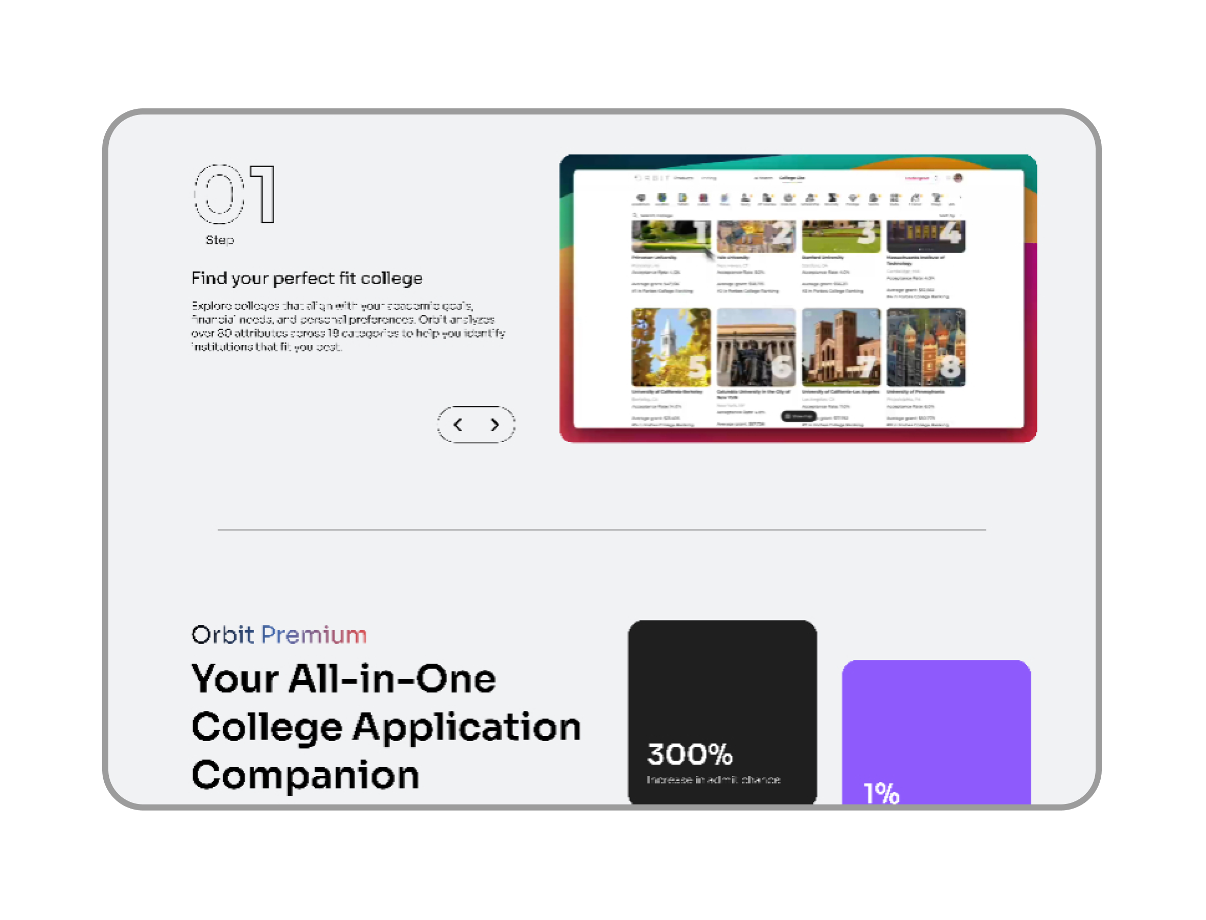 Usability Testing & Iteration